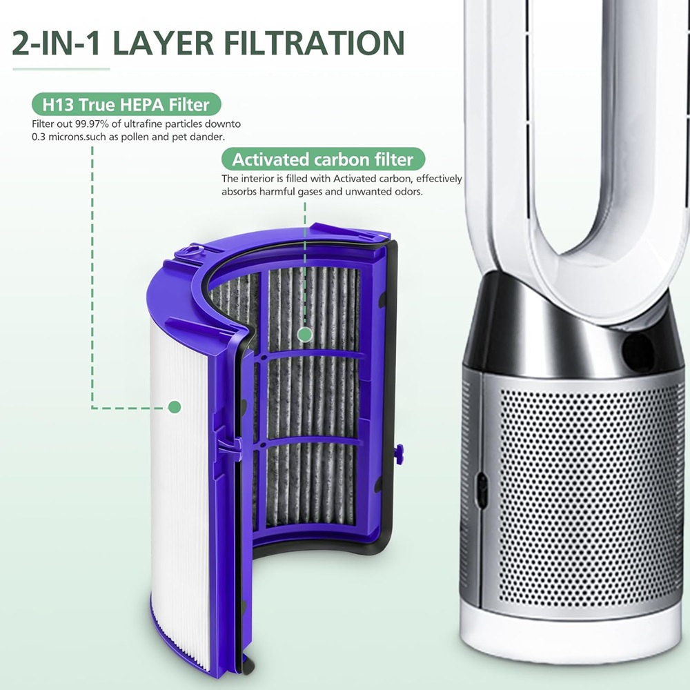 فلتر 2-IN-1 لدايسون PH01 HP07  - مراجعة Dyson Fan Am07 وسعره